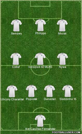 England Formation 2011