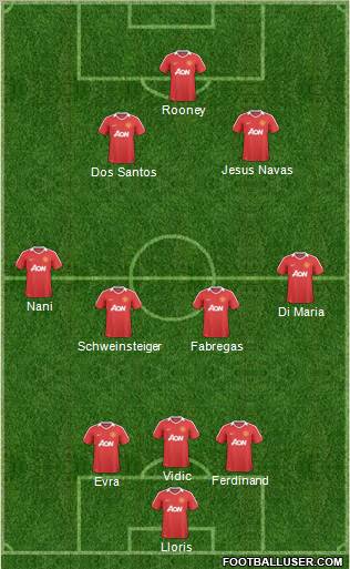 Manchester United Formation 2011