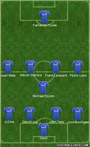 Chelsea Formation 2011