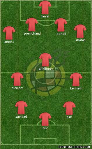 Spain Formation 2011