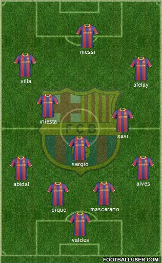 F.C. Barcelona Formation 2011