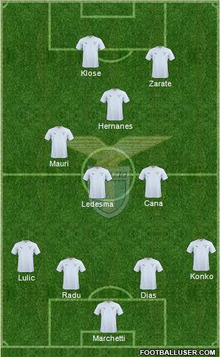 S.S. Lazio Formation 2011
