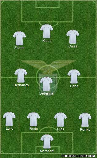 S.S. Lazio Formation 2011