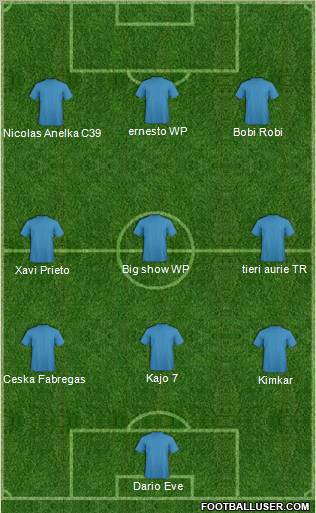 Football Manager Team Formation 2011