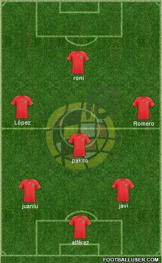 Spain Formation 2011