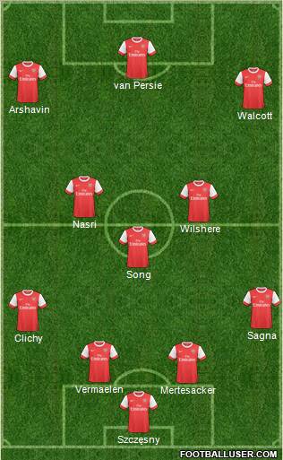 Arsenal Formation 2011