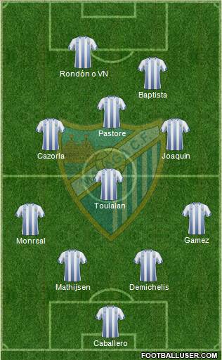 Málaga C.F., S.A.D. Formation 2011