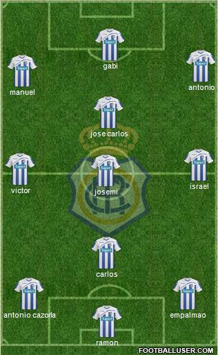 R.C. Recreativo de Huelva S.A.D. Formation 2011