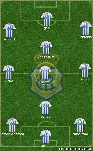 R.C. Recreativo de Huelva S.A.D. 4-3-3 football formation