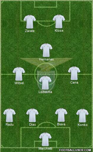 S.S. Lazio Formation 2011