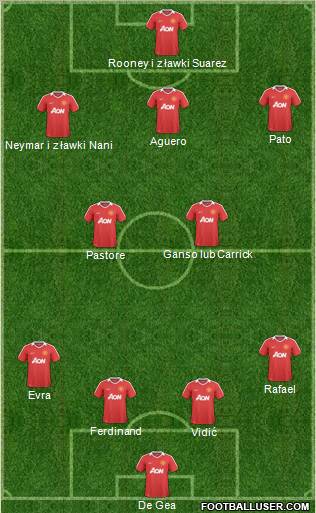 Manchester United Formation 2011