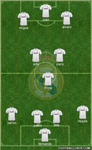Real Madrid C.F. Formation 2011