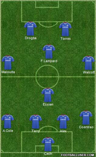 Chelsea Formation 2011