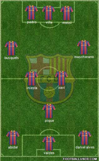 F.C. Barcelona Formation 2011