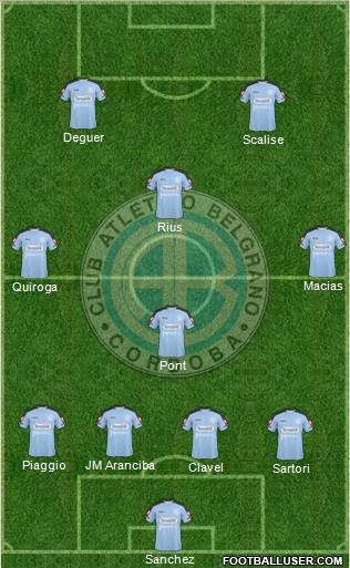 Belgrano de Córdoba Formation 2011