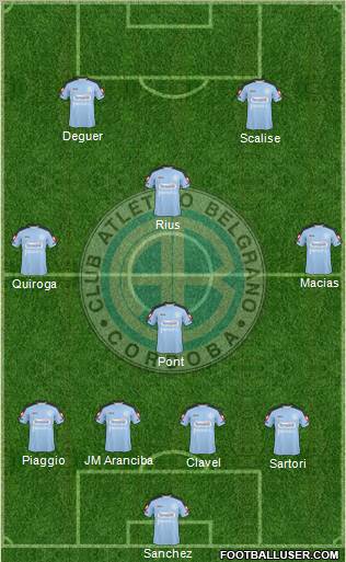 Belgrano de Córdoba 4-4-2 football formation