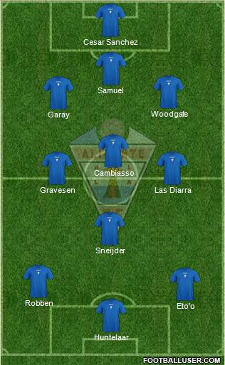 Alicante C.F. Formation 2011