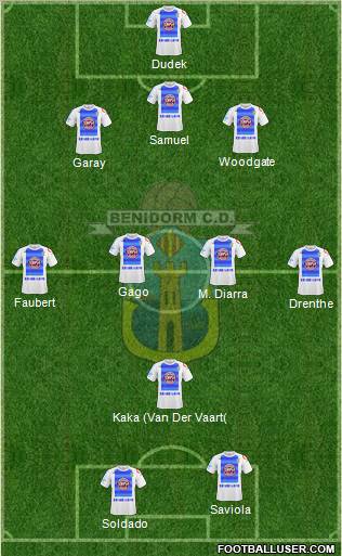 Benidorm C.D. Formation 2011