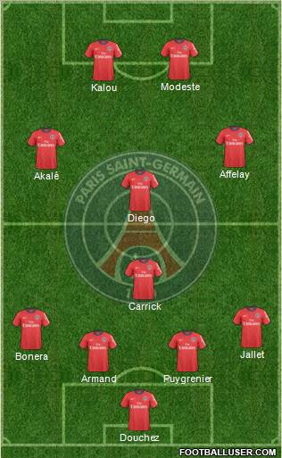 Paris Saint-Germain Formation 2011