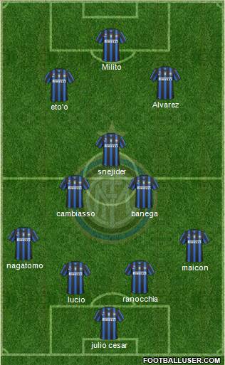 F.C. Internazionale Formation 2011