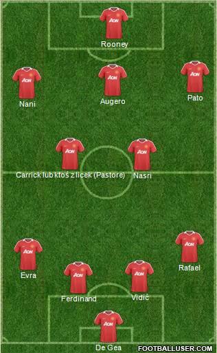 Manchester United Formation 2011