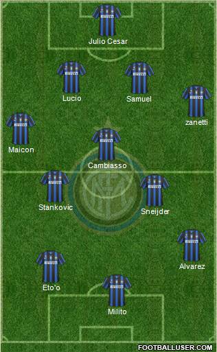 F.C. Internazionale Formation 2011