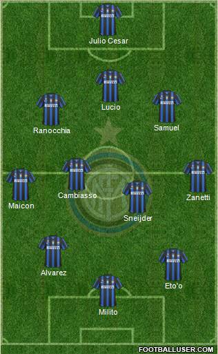 F.C. Internazionale Formation 2011