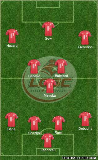 LOSC Lille Métropole Formation 2011