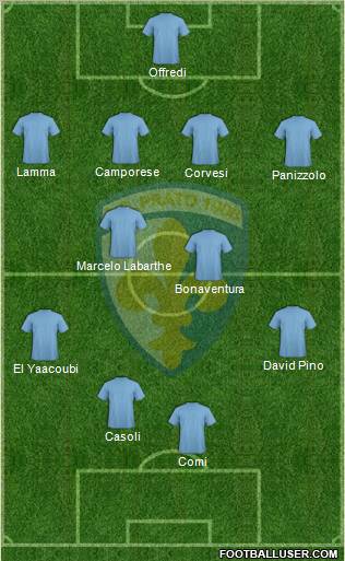Prato Formation 2011