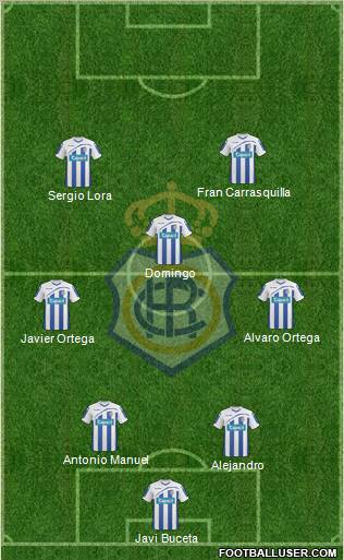 R.C. Recreativo de Huelva S.A.D. 3-4-3 football formation