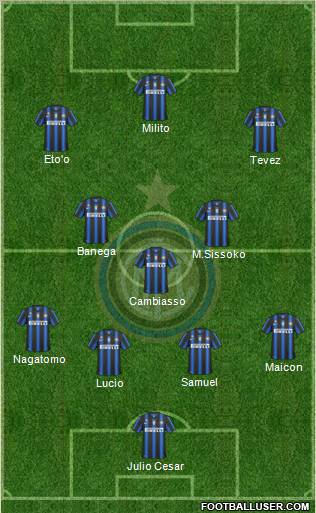 F.C. Internazionale Formation 2011