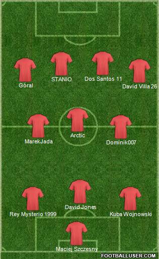 Dream Team Formation 2011