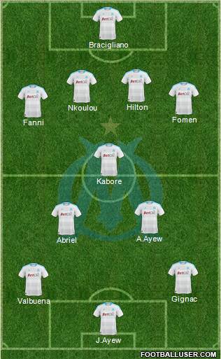 Olympique de Marseille Formation 2011