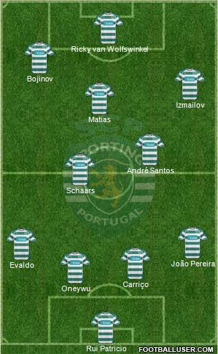 Sporting Clube de Portugal - SAD Formation 2011