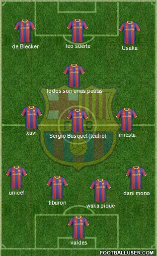 F.C. Barcelona Formation 2011