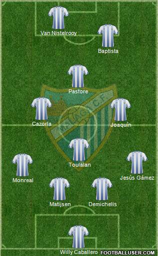 Málaga C.F., S.A.D. Formation 2011
