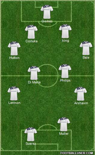 Tottenham Hotspur Formation 2011