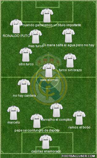 Real Madrid C.F. Formation 2011