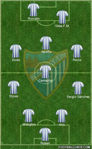 Málaga C.F., S.A.D. Formation 2011
