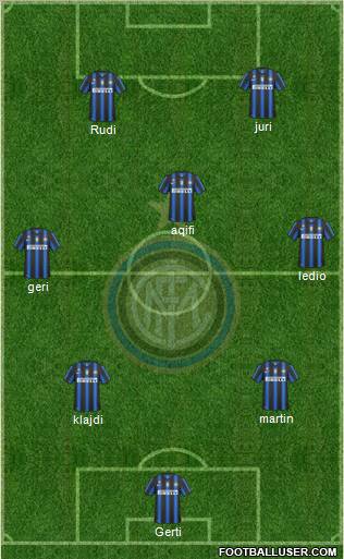 F.C. Internazionale Formation 2011