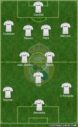 Real Madrid C.F. Formation 2011