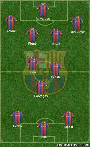 F.C. Barcelona Formation 2011