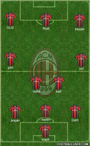 A.C. Milan Formation 2011
