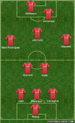 Liverpool Formation 2011
