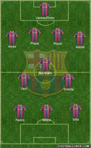 F.C. Barcelona Formation 2011