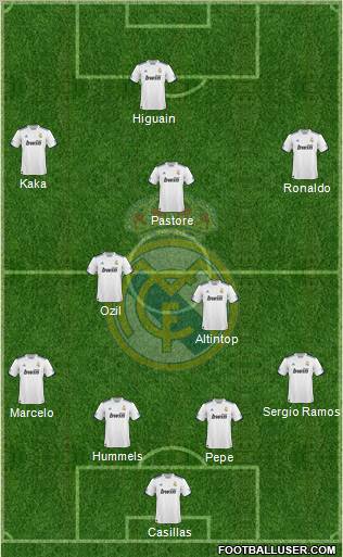 Real Madrid C.F. Formation 2011