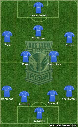 Lech Poznan Formation 2011