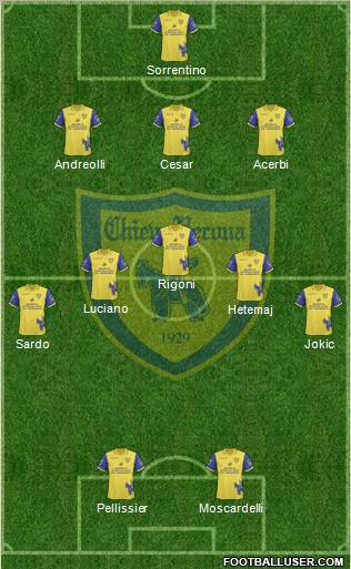 Chievo Verona Formation 2011