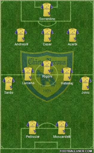 Chievo Verona football formation