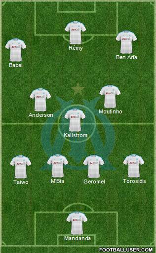 Olympique de Marseille Formation 2011